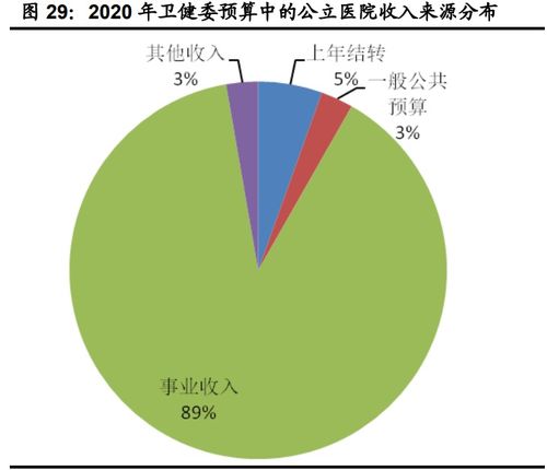 2023年計(jì)算機(jī)行業(yè)下半年投資策略 聚焦網(wǎng)絡(luò)安全、醫(yī)療信息化與工業(yè)軟件