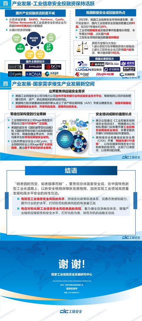 2022年工業信息安全態勢報告 勒索軟件持續威脅網絡安全